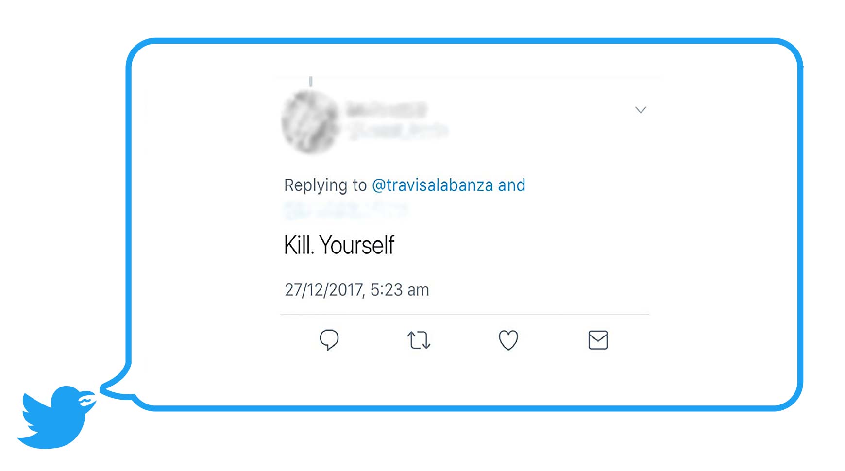 Toxic Twitter Women S Experiences Of Violence And Abuse On Twitter