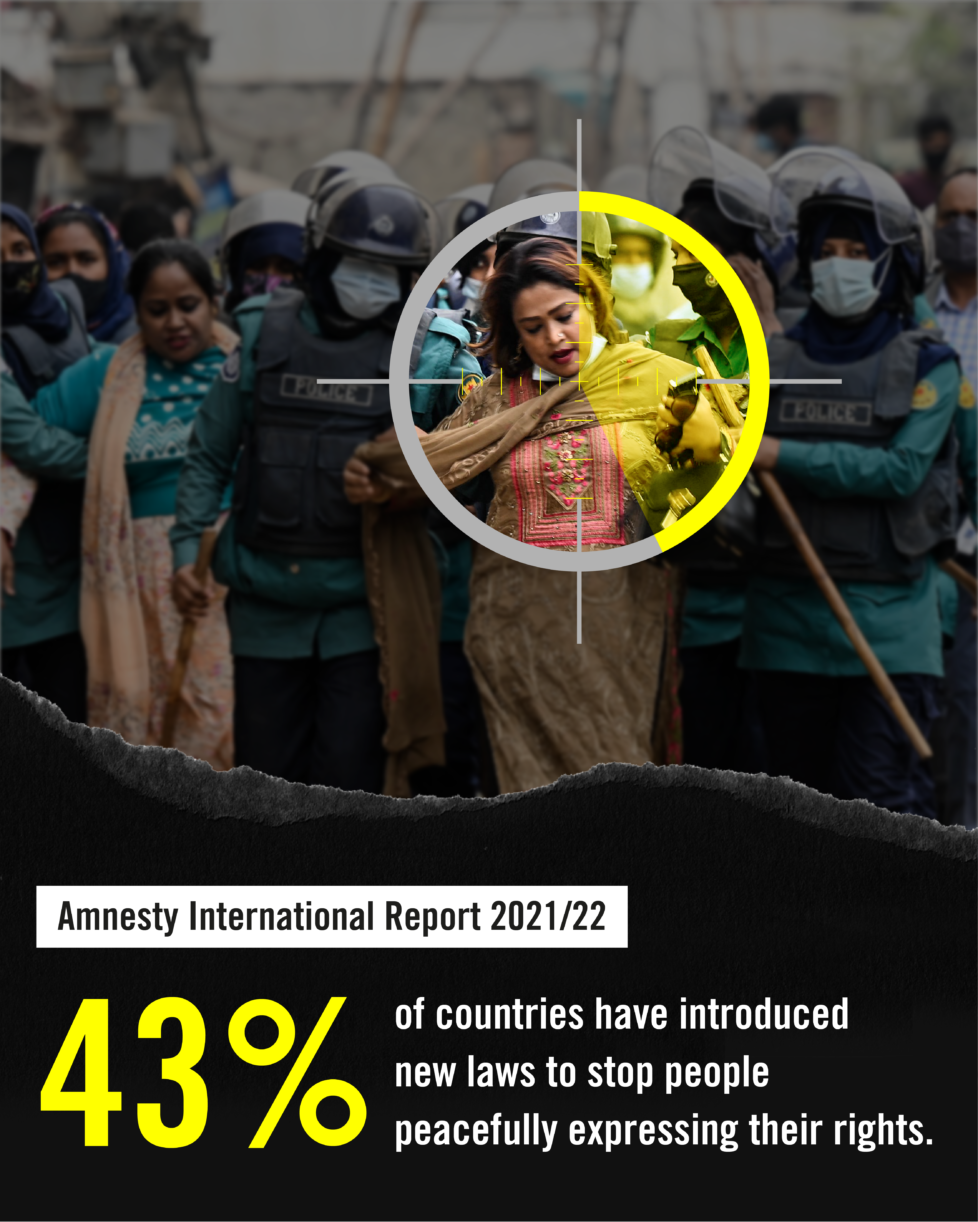 Amnesty International Annual Report 2021/22