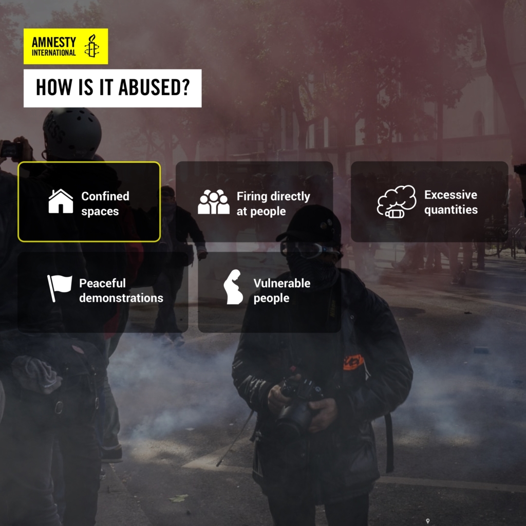 Amnesty a analysé différentes façons dont les forces de police utilisent le gaz lacrymogène de manière abusive. © Amnesty International